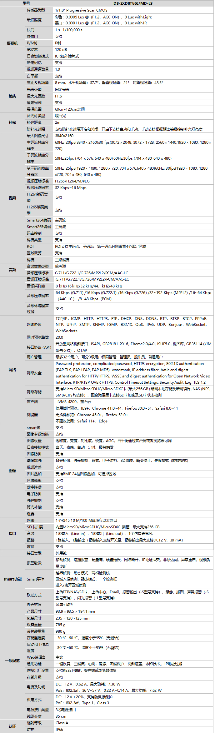 DS-2XD8T86E/MD-LS(8mm)規格參數