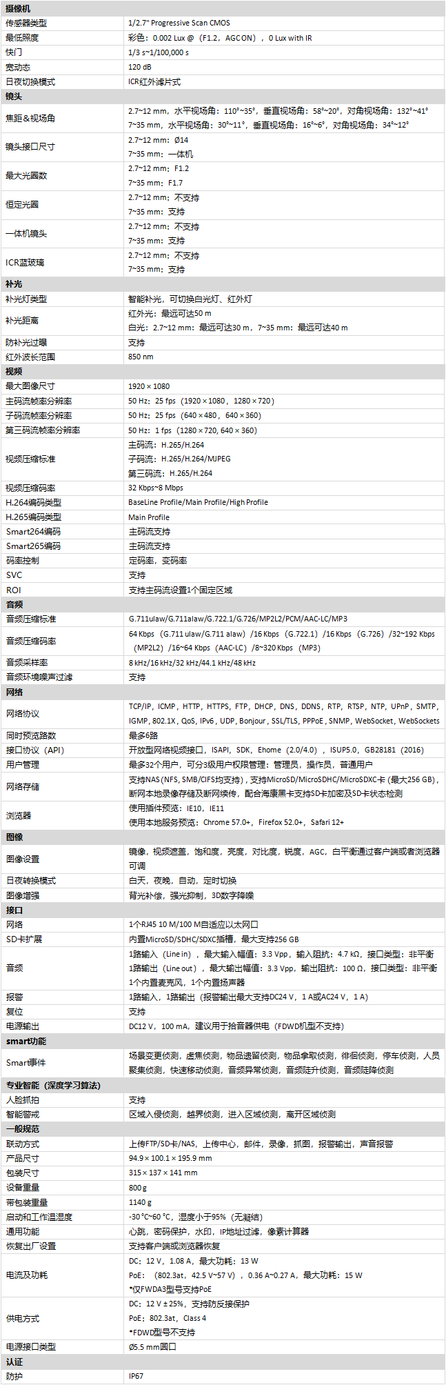 DS-2CD2626F(D)WDA3-LZS規格參數