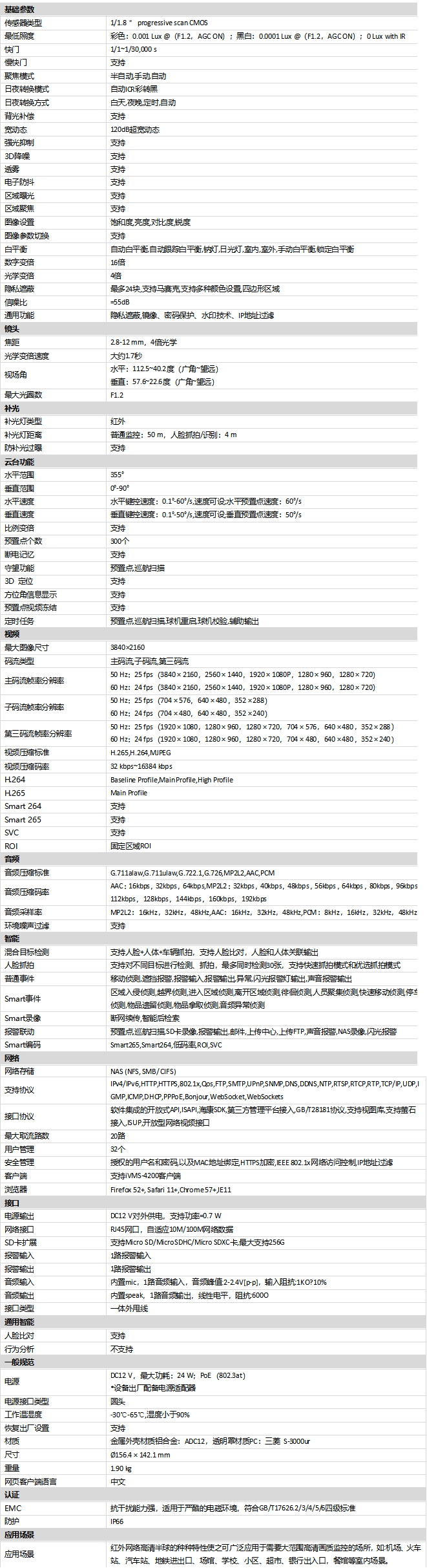 iDS-2PT3D80IX-DE(C0)(T5)規(guī)格參數