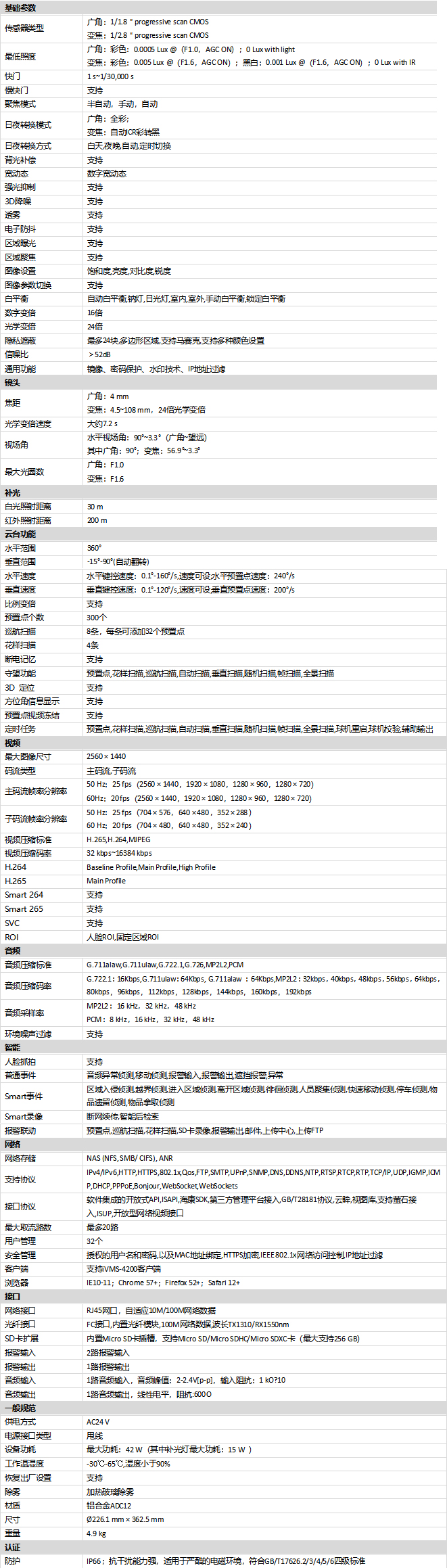 iDS-2DE7S424MW-AF(F1)(S5)(B)規格參數