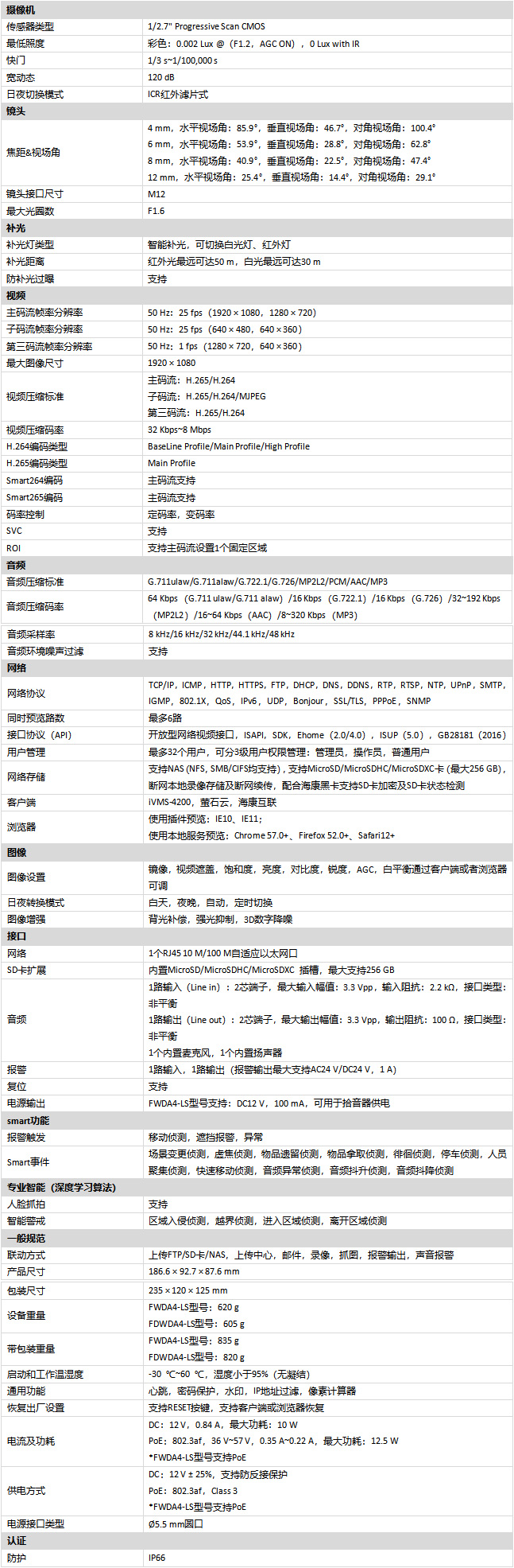 DS-2CD2T26F(D)WDA4-LS規格參數