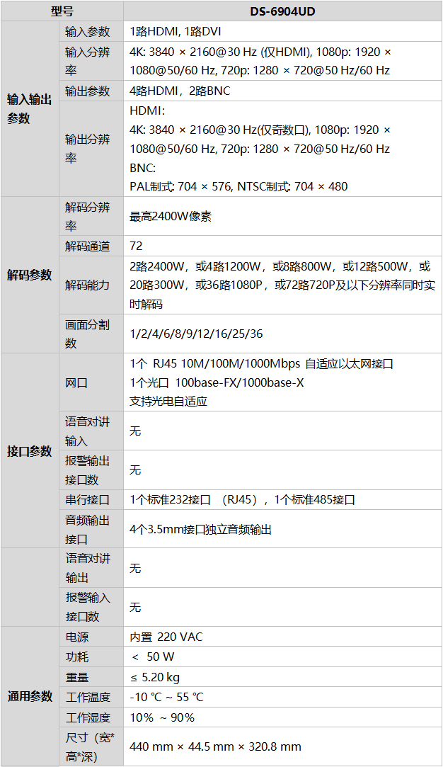 DS-D5A98FB/A技術參數