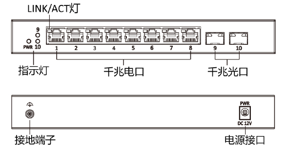 DOC000053948-DS-3E1508-E-8口千兆輕網(wǎng)管以太網(wǎng)交換機(jī)_20191014