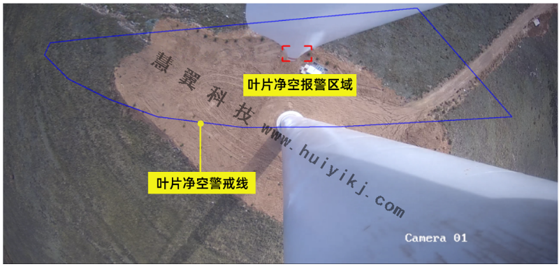 風力發電AI開放平臺應用效果