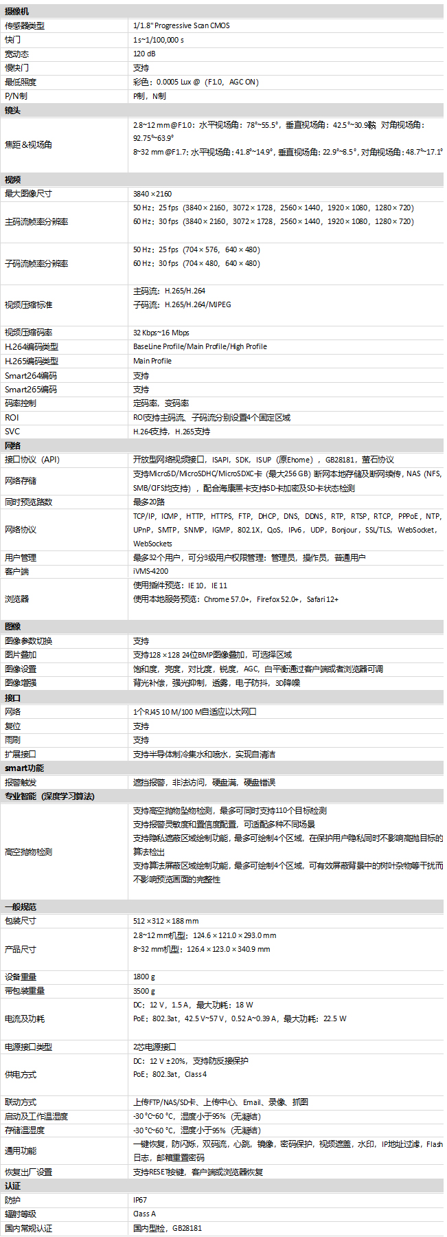 DS-2CD8A87F/PW-RWZ(D)規(guī)格參數(shù)