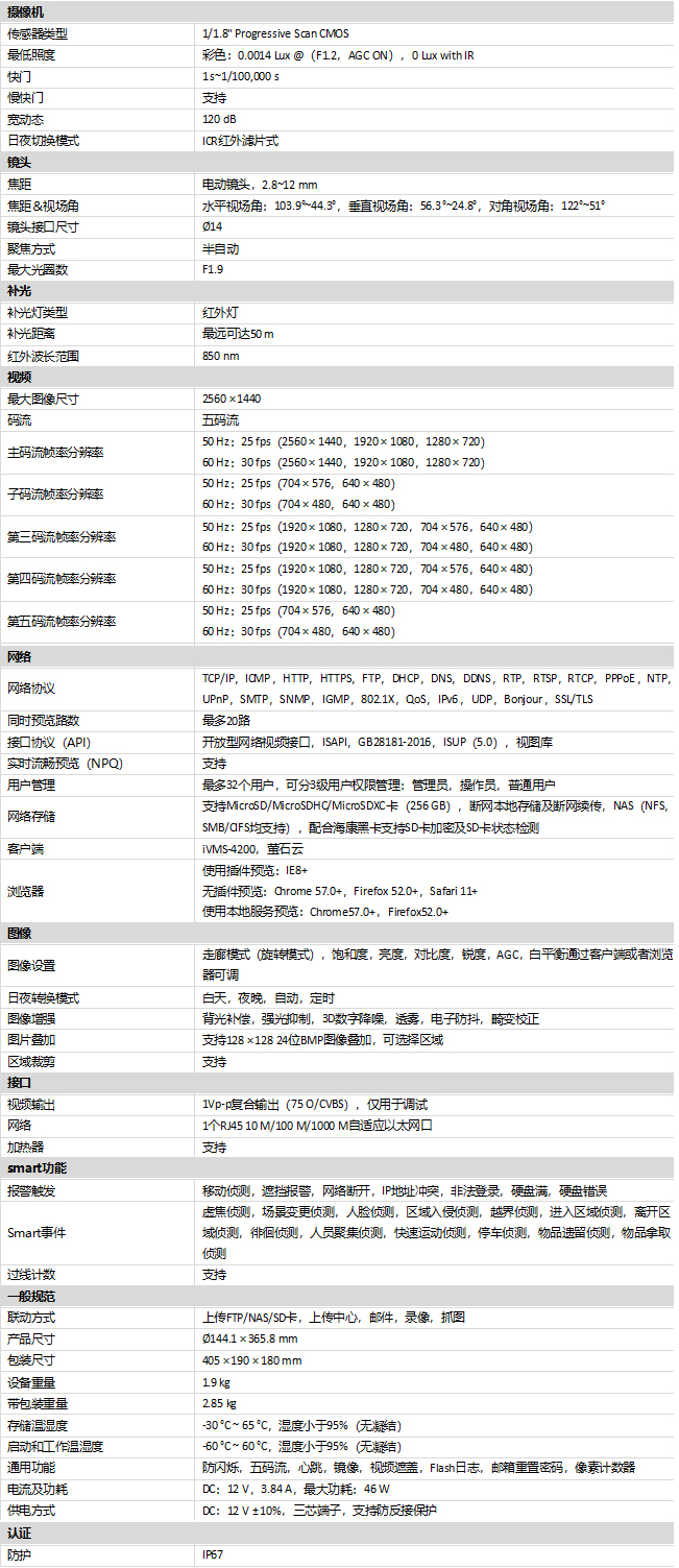 DS-2CD8A47FWD-IZH規格參數