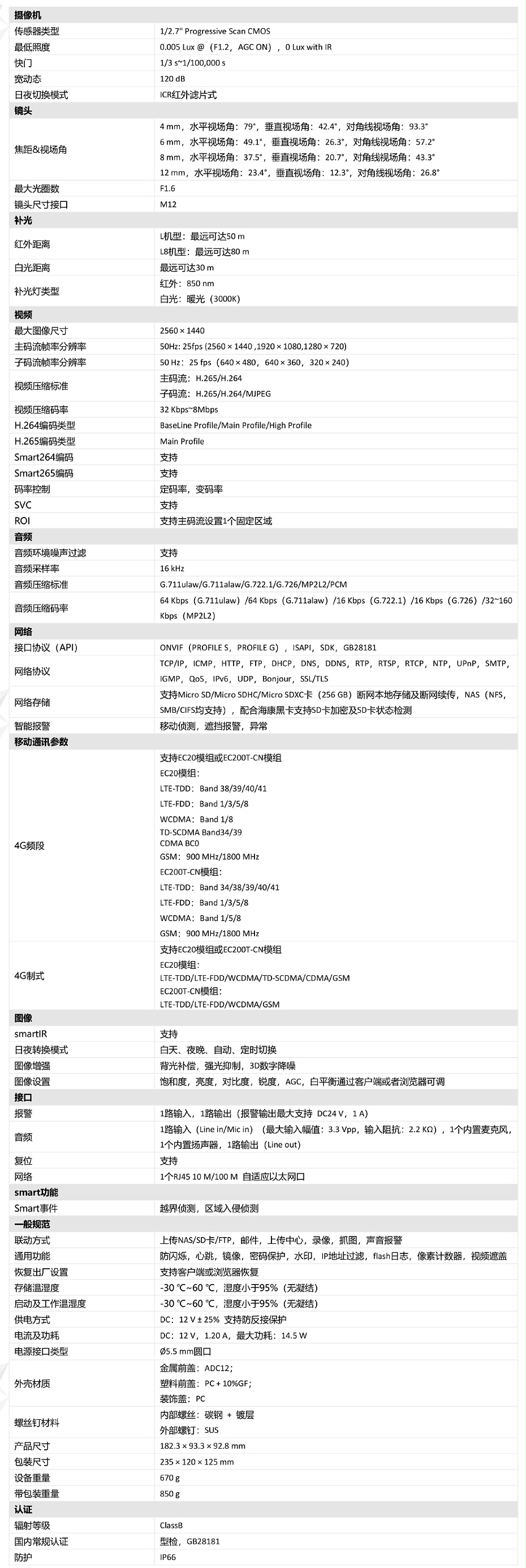 網(wǎng)絡筒型攝像機