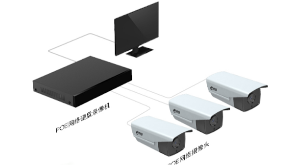 海康威視的云臺互聯有哪些優勢