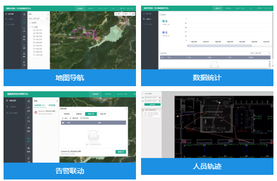 抽水蓄能電站安全監管解決方案