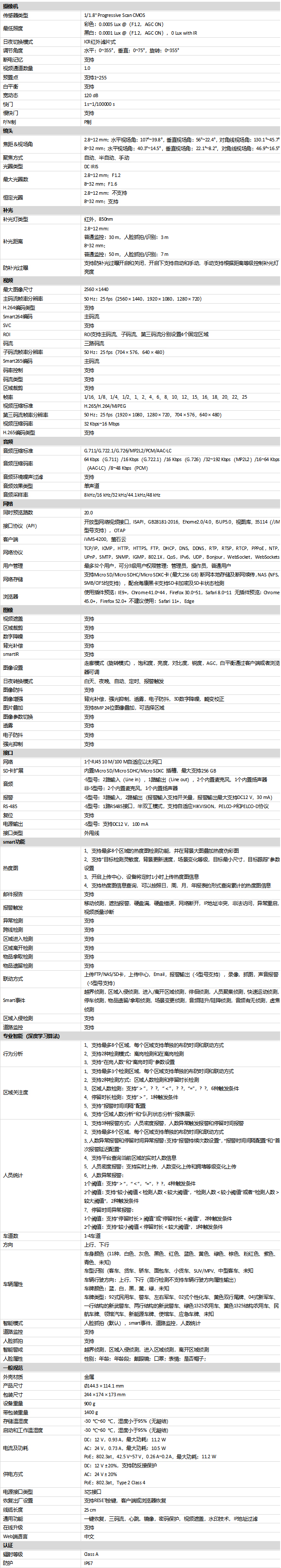 DS-2CD7147EWDV2-IZ(S)規格參數