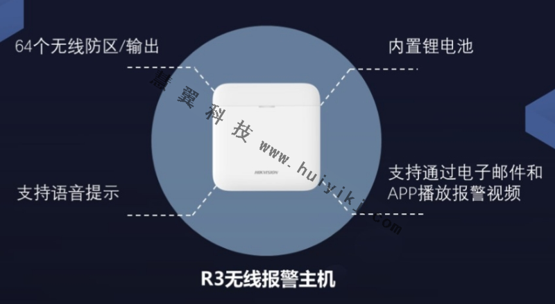 R3無線報警設備