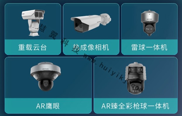 智能視頻監控部署設備