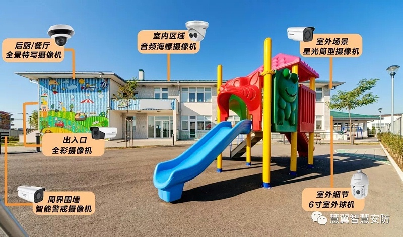 幼兒園視頻監控解決方案