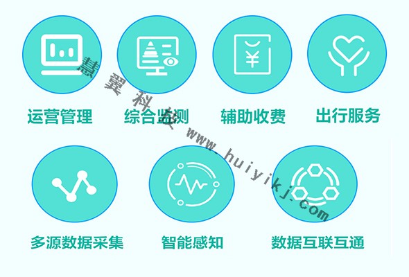 高速公路綜合視頻監控系統優勢