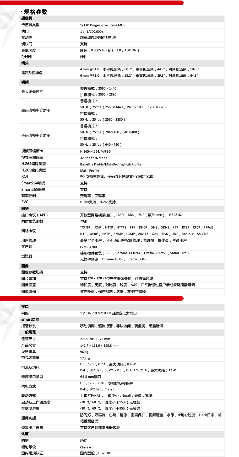 DS-2CD3B447WD-PW產品參數