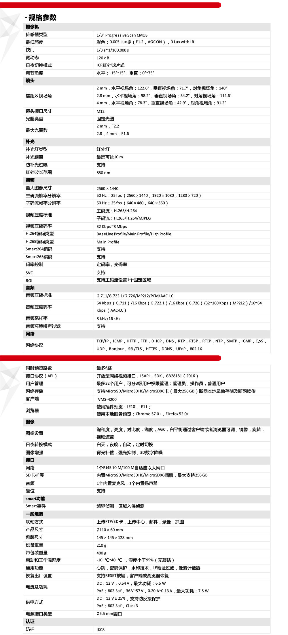 DS-2CD3546FWDV3-IT產品參數