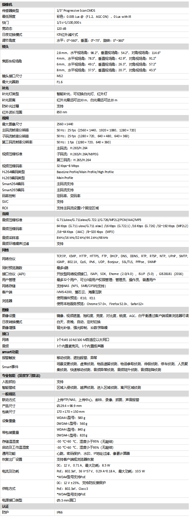 DS-2CD2346(D)WDA4-L規格參數