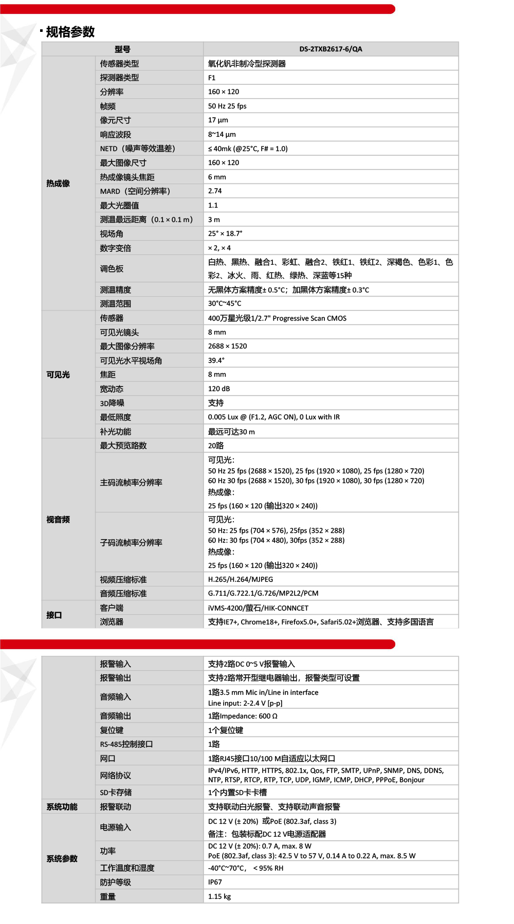 DS-2TXB2617-6/QA技術參數