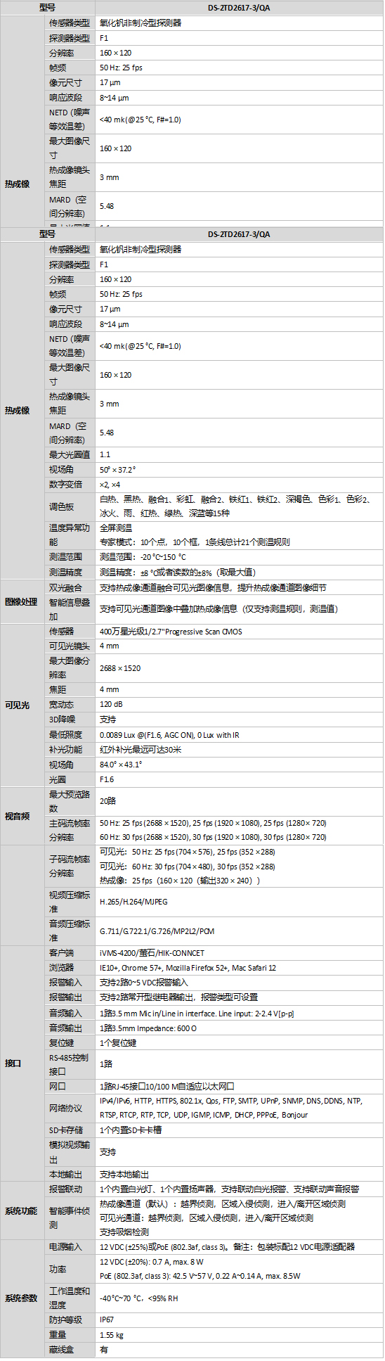 DS-2TD2617-3/QA規格參數