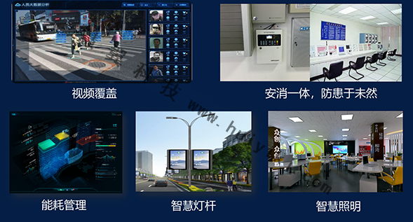 園區視頻監控系統功能