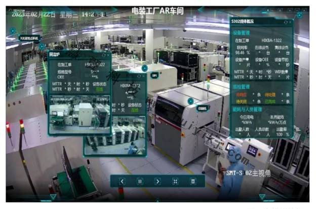 車間AR視頻監控應用效果