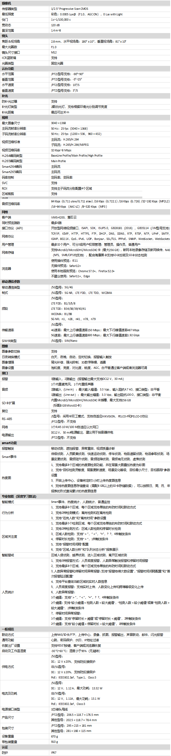 DS-2CD7A47EWD/S-LS系列規格參數