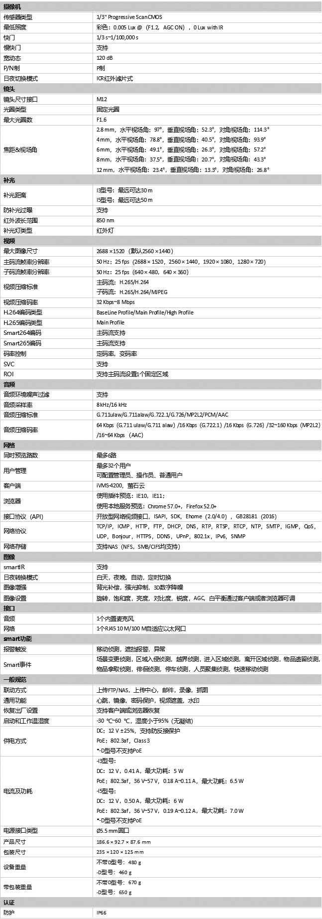 DS-2CD2T45(D)V3-I3/5技術參數