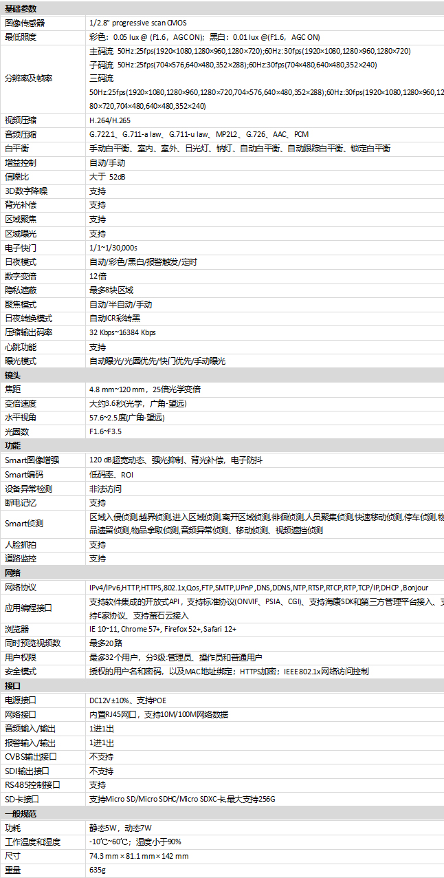 iDS-2ZCN2507N(B)規格參數