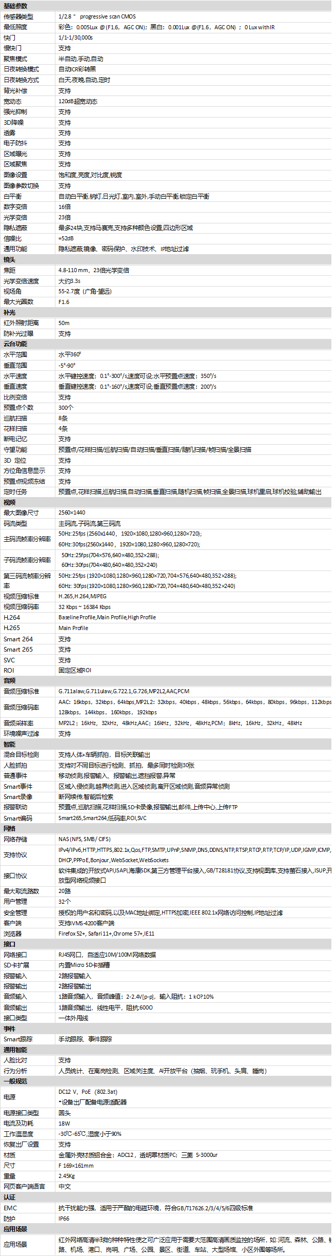 iDS-2PT7D40IX-DE(23X)(T5)規格參數