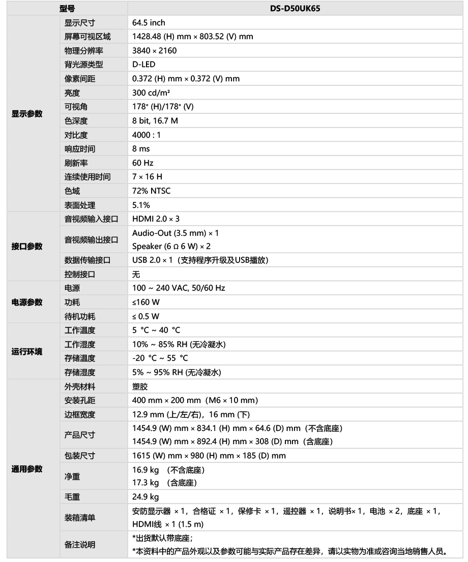 DS-D50UK65技術參數