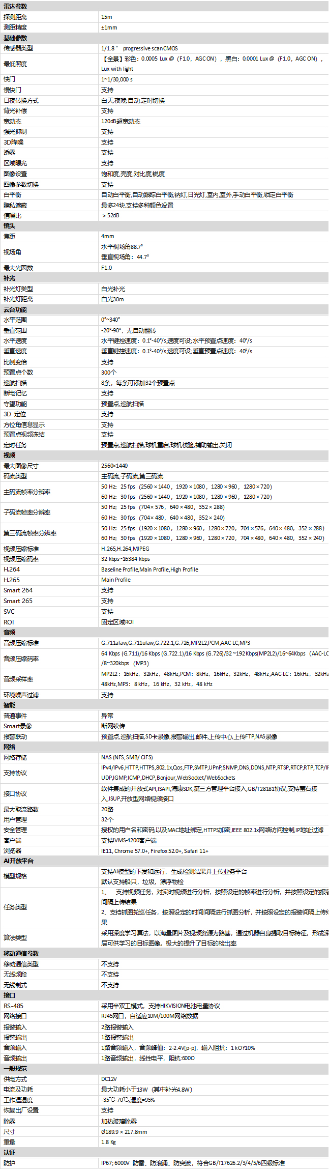 DS-2DF3C401BX-D/WL15規格參數