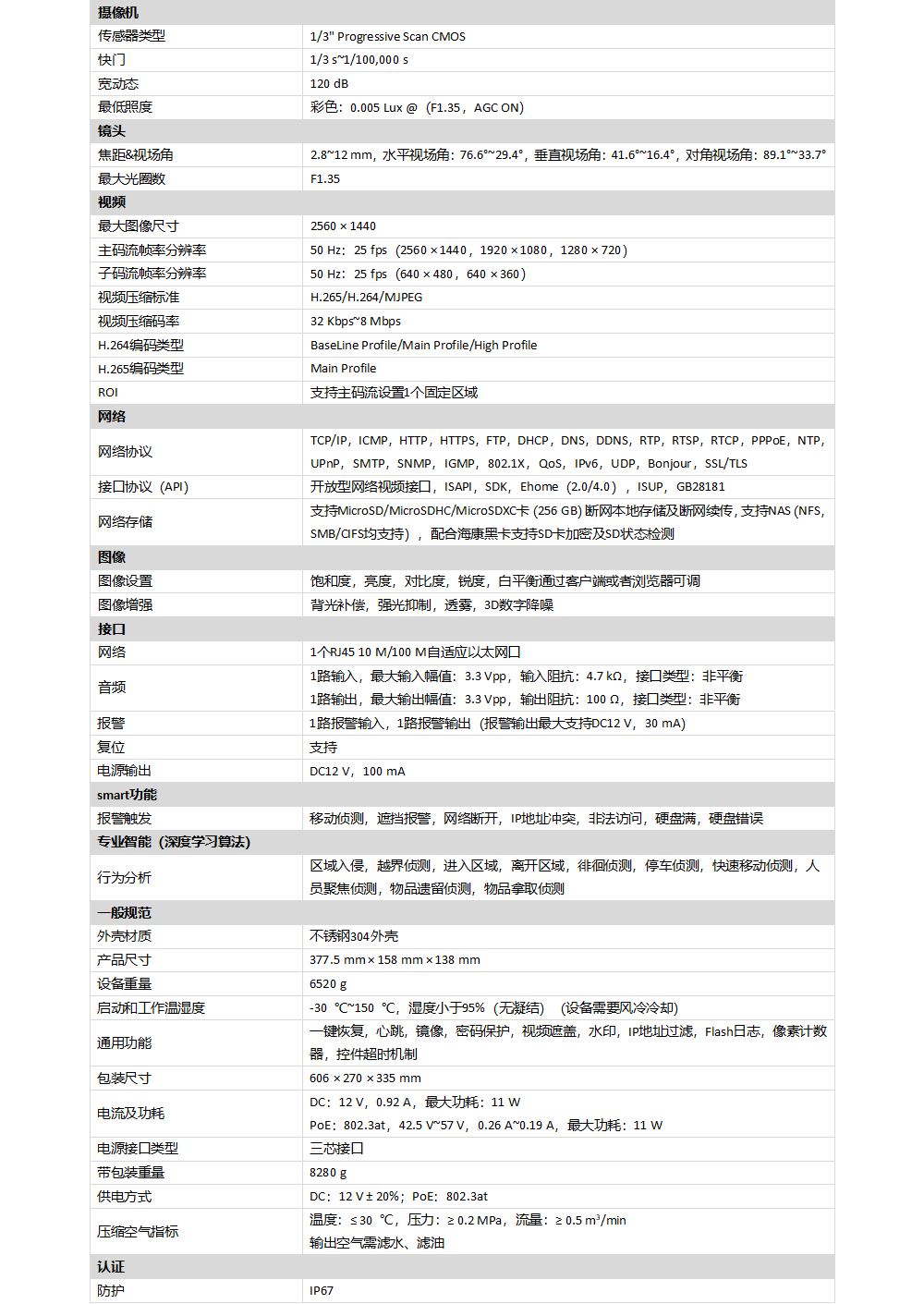 DS-NXCN3A404產品參數