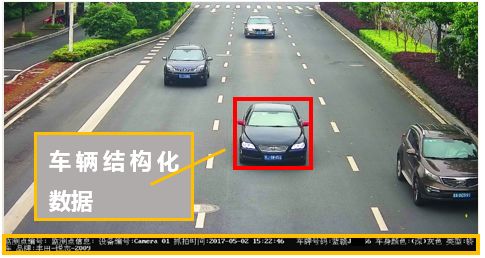 道路監控系統應用效果