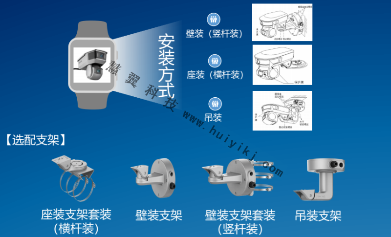 成都監控安裝