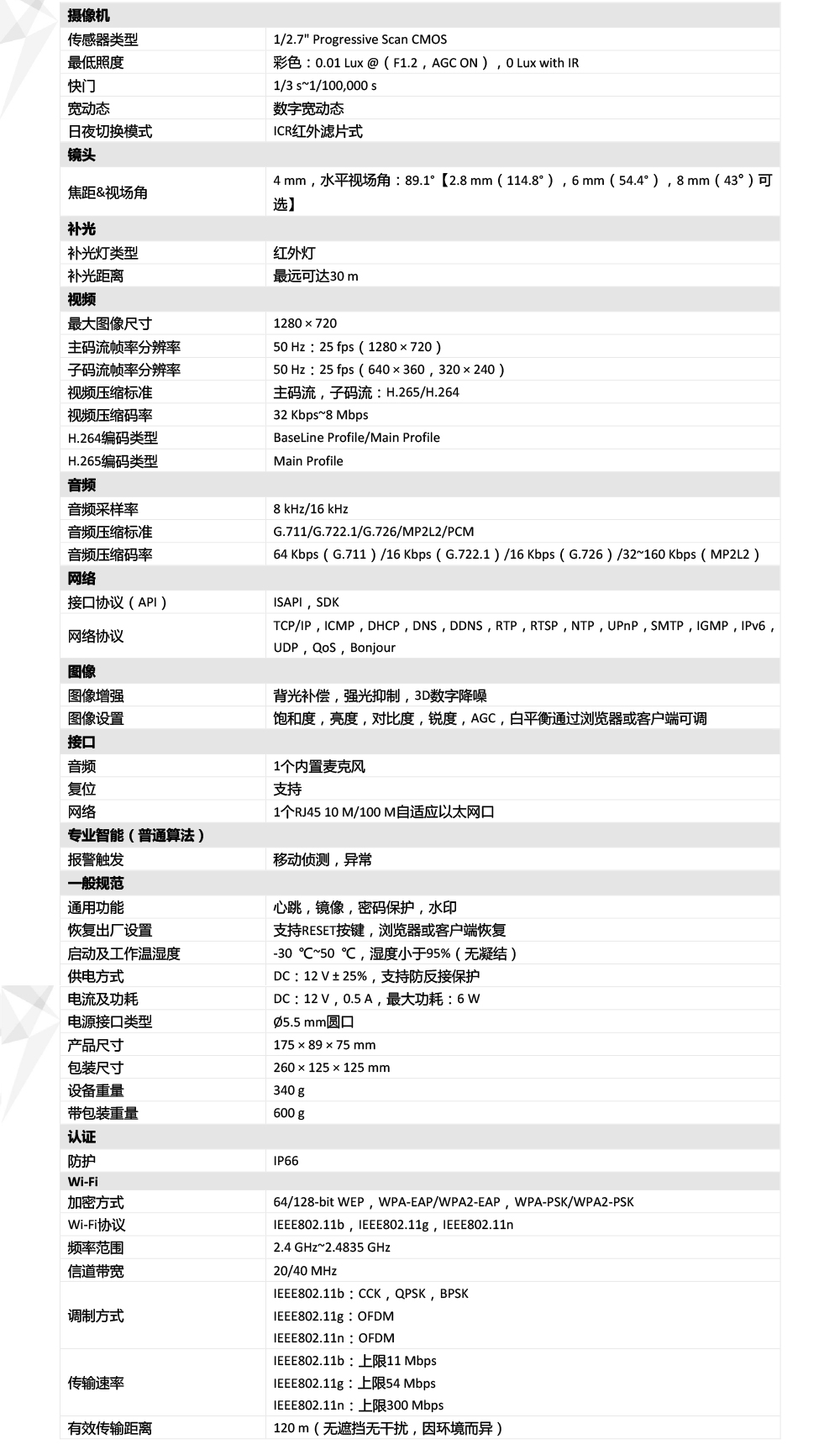 海康威視攝像頭